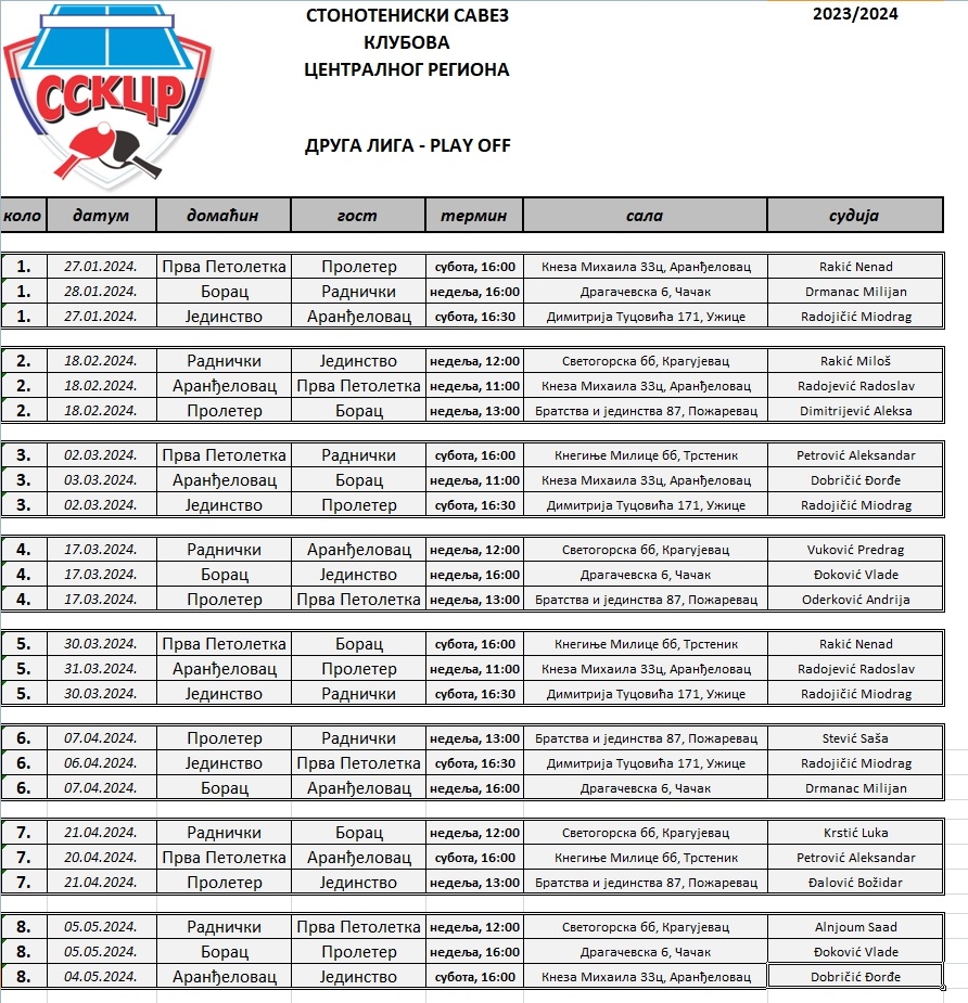 Druga liga Play OFF raspored 2024.jpg